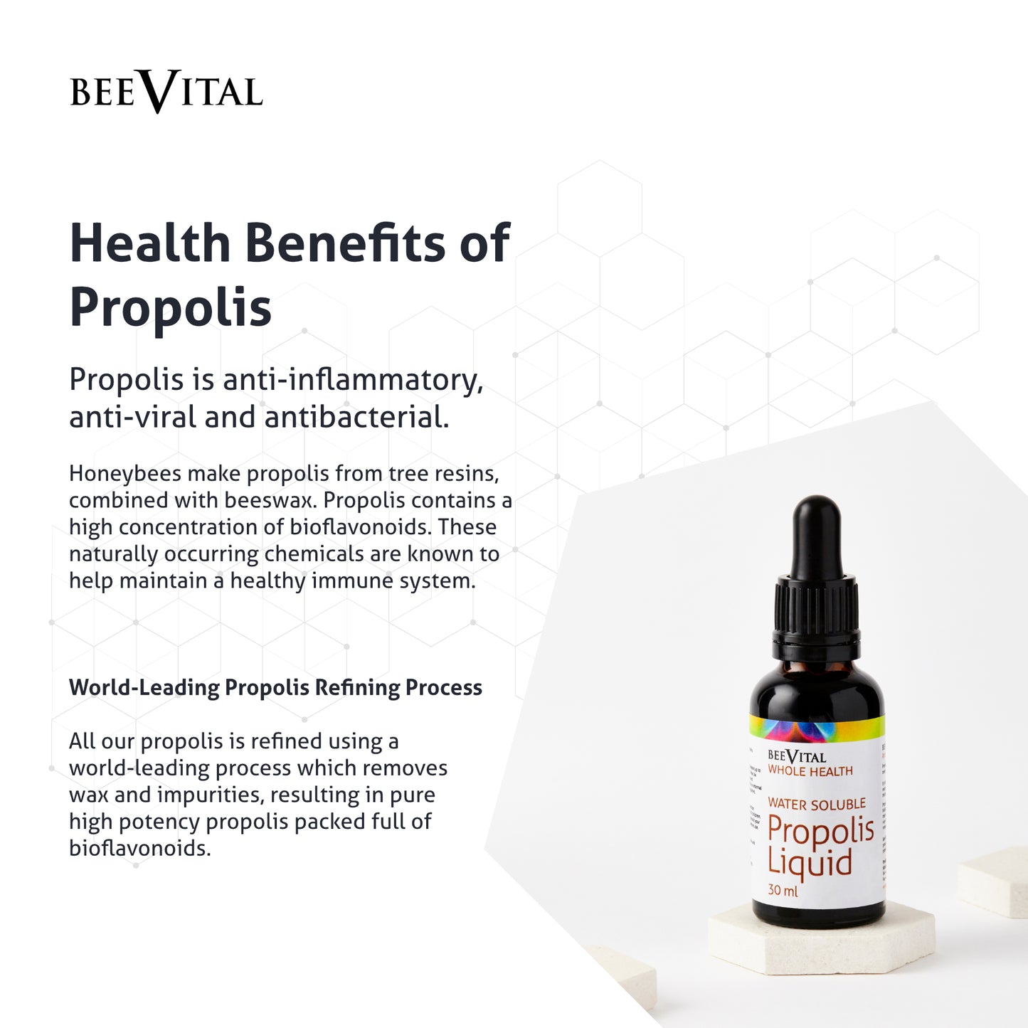 Water Soluble Propolis Liquid