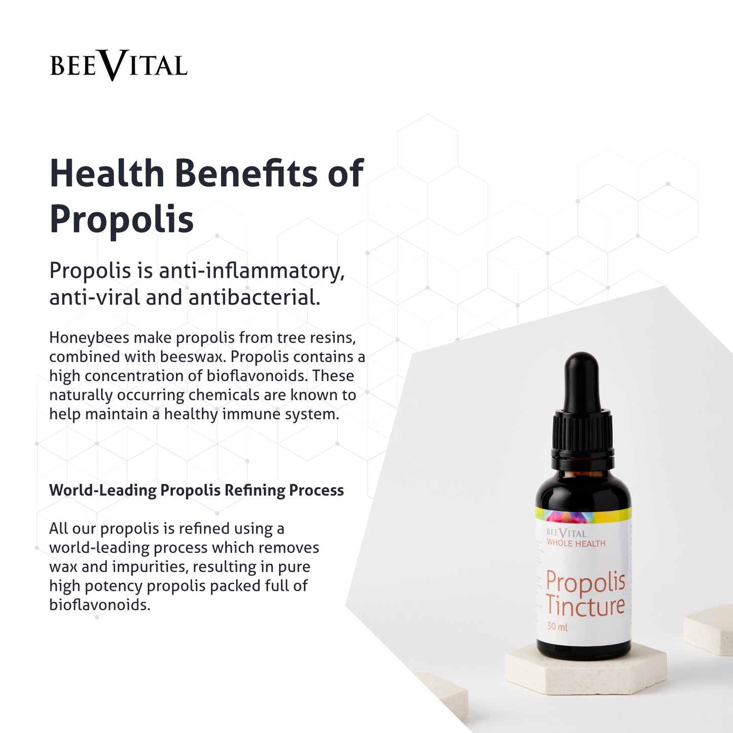 Propolis Tincture