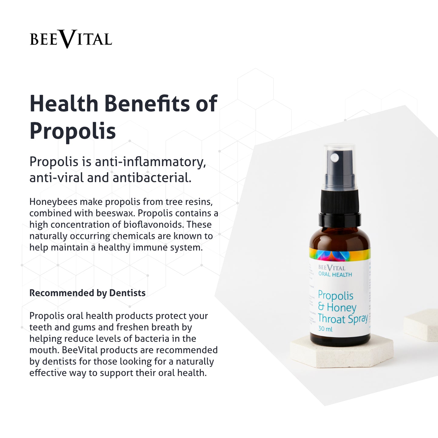 Propolis & Honey Throat Spray